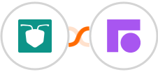 AntForms + Front Integration