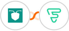 AntForms + Funnel Premium Integration