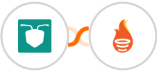 AntForms + FunnelFLARE Integration