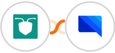 AntForms + GatewayAPI SMS Integration