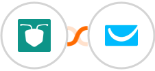 AntForms + GetResponse Integration