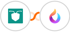 AntForms + HelpSpace Integration