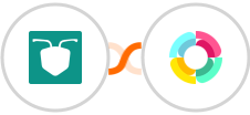 AntForms + HR Partner Integration