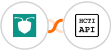 AntForms + HTML/CSS to Image Integration