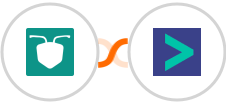 AntForms + Hyperise Integration