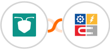 AntForms + InfluencerSoft Integration