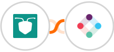 AntForms + Iterable Integration