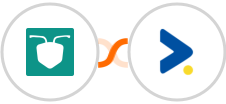 AntForms + iZooto Integration