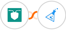 AntForms + KickoffLabs Integration