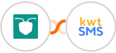 AntForms + kwtSMS Integration