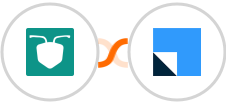 AntForms + LeadSquared Integration