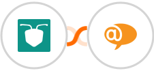 AntForms + LiveAgent Integration