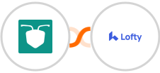 AntForms + Lofty Integration
