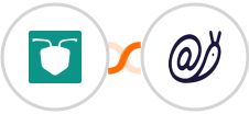 AntForms + Mailazy Integration