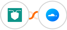 AntForms + Mailercloud Integration