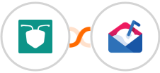 AntForms + Mailshake Integration