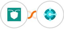 AntForms + Microsoft Dynamics 365 Business Central Integration
