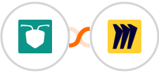 AntForms + Miro Integration