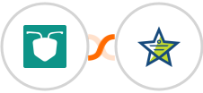 AntForms + Mojo Helpdesk Integration