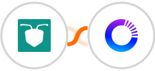 AntForms + Noticeable Integration