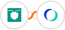 AntForms + OfficeRnD Integration