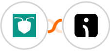 AntForms + Omnisend Integration