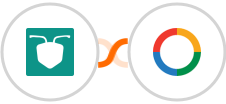 AntForms + OneHash CRM Integration