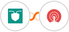 AntForms + OneSignal Integration