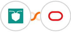 AntForms + Oracle Eloqua Integration