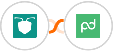AntForms + PandaDoc Integration