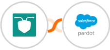AntForms + Pardot Integration