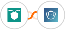 AntForms + PDFMonkey Integration