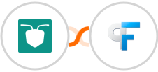 AntForms + Peak Funnels Integration