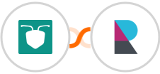 AntForms + PerfexCRM Integration