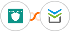 AntForms + Perfit Integration
