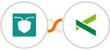 AntForms + Pike13 Integration