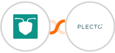 AntForms + Plecto Integration