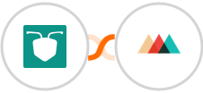 AntForms + Printful Integration