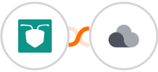 AntForms + Projectplace Integration