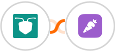 AntForms + Prospect.io Integration