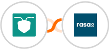 AntForms + rasa.io Integration