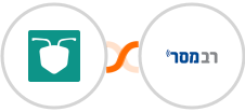 AntForms + Responder Integration