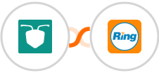 AntForms + RingCentral Integration