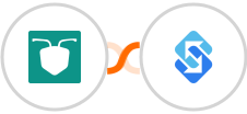 AntForms + Sakari SMS Integration