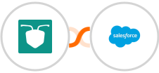 AntForms + Salesforce Marketing Cloud Integration