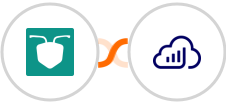 AntForms + Sellsy Integration
