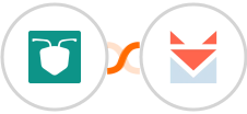 AntForms + SendFox Integration