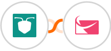 AntForms + Sendlane Integration