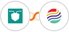 AntForms + Sendlio Integration
