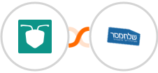 AntForms + Sendmsg Integration